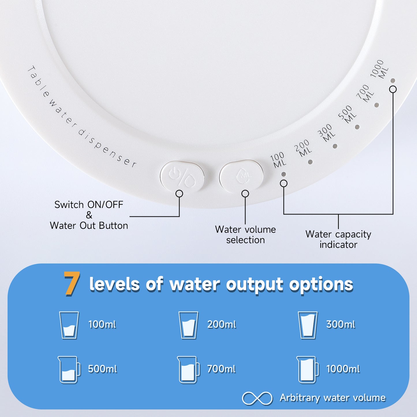 Pompes à eau électriques,