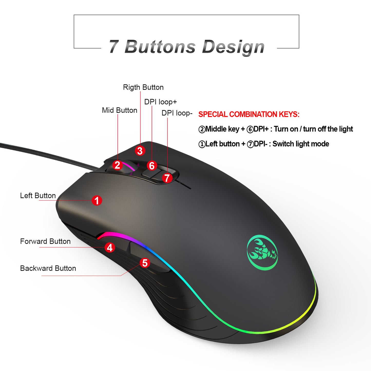 Souris de jeu lumineuse, souris filaire de jeu