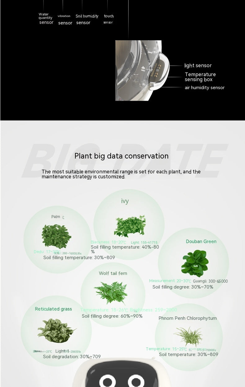 Pot de fleur intelligent de contrôle d'expression faciale - Ivory Deals Market