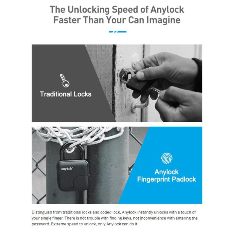 Smart Lock Cadenas étanche L3 à empreintes digitales