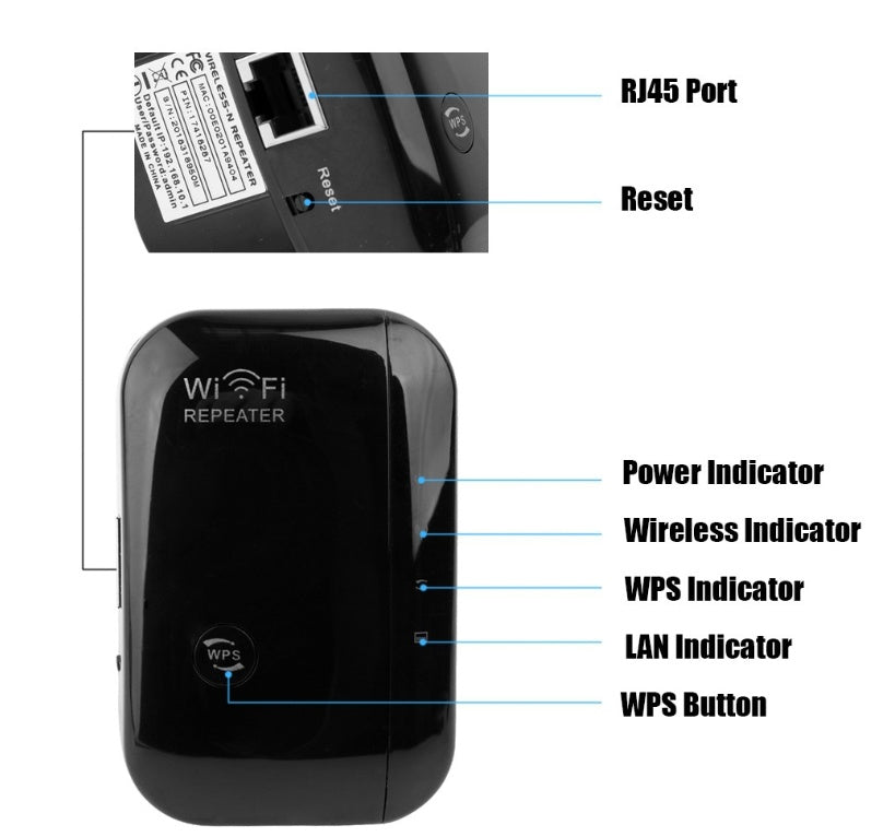 Répéteur Wifi Amplificateur de signal Wifi