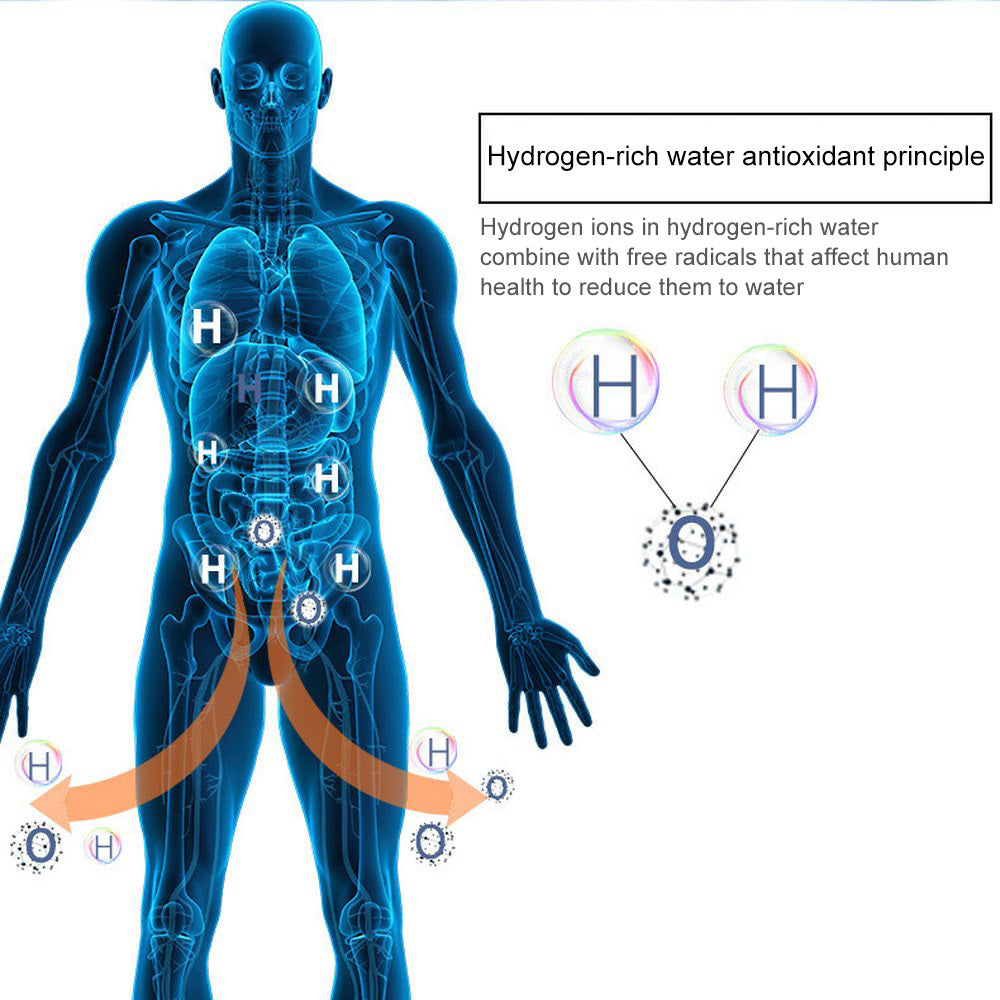 Tasse d'eau intelligente améliorée pour la santé avec machine à eau à l'hydrogène. Puissance de l'hydrogène en direct.