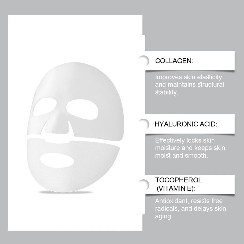 Masque hydratant raffermissant et hydratant de collagène