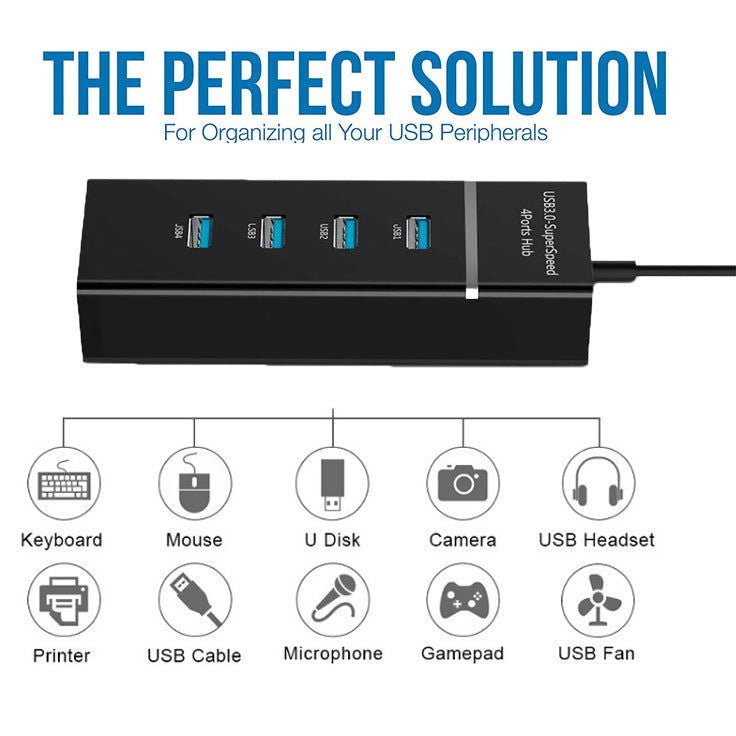 4 en 1 2.0 3.0 USB HUB séparateur haute vitesse Multi répartiteur USB adaptateur câble d'extension pour ordinateur de bureau ordinateur portable adaptateur USB HUB - Ivory Deals Market