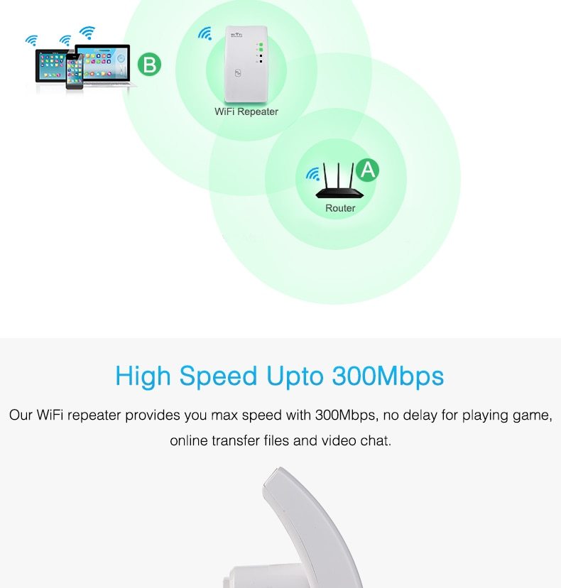 Wifi Répéteur - Ivory Deals Market