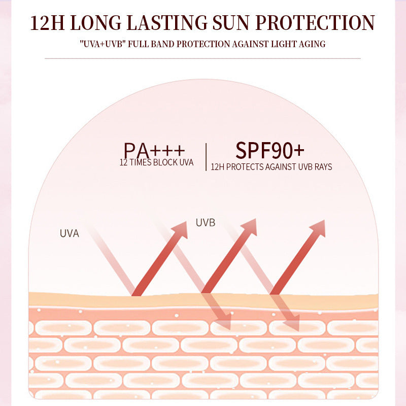 Protection UV blanchissante anglaise complète de l'écran solaire hydratant et nourrissant - Ivory Deals Market