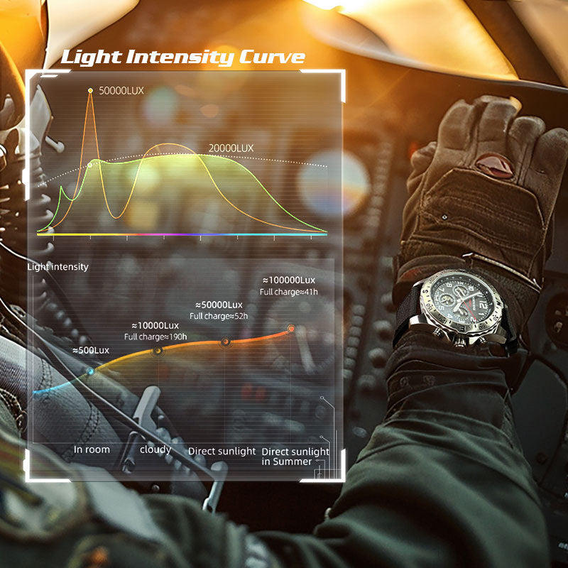 Montre électronique en acier inoxydable pour les sports de plein air, fonctionnant à l'énergie solaire.