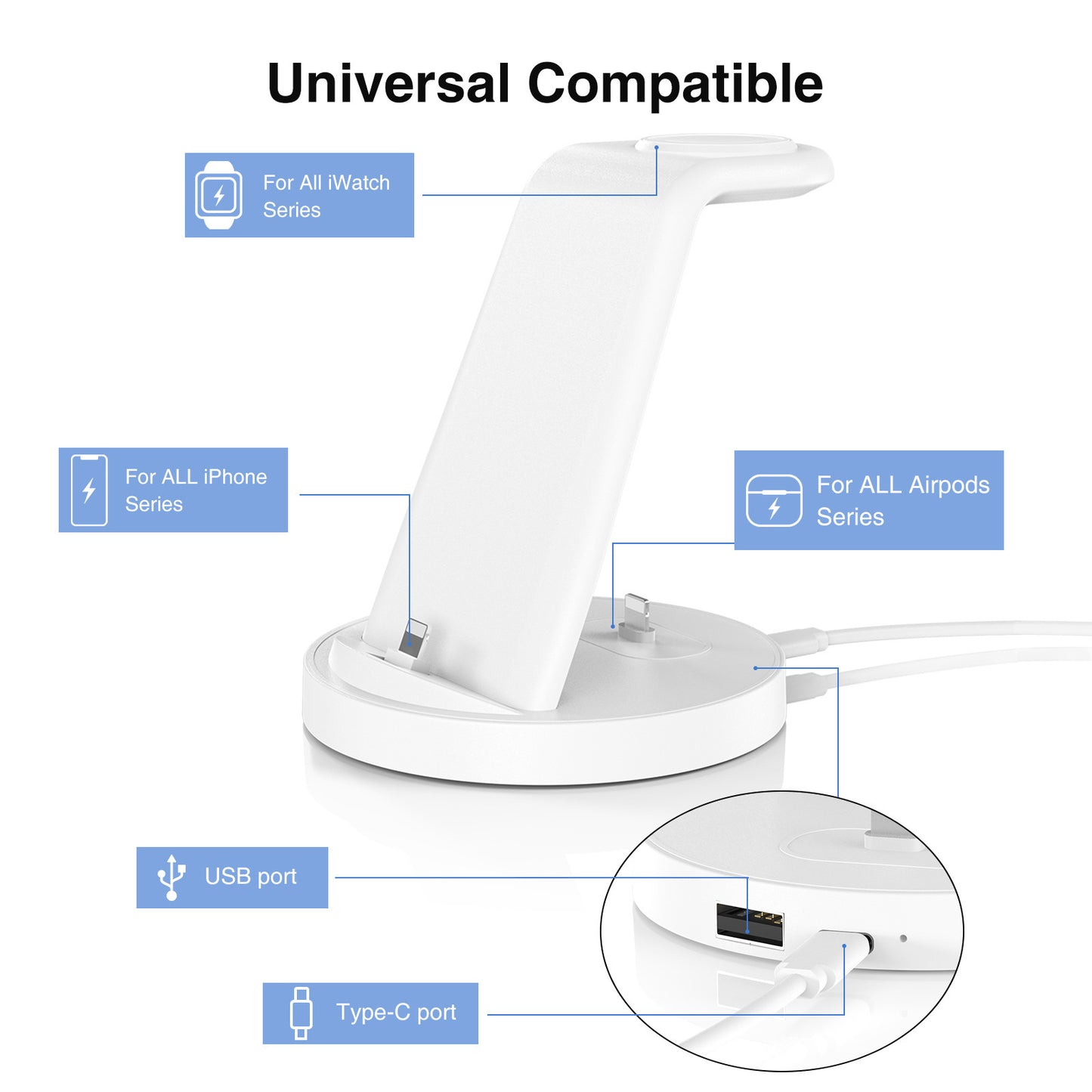 Trois-en-un Chargeur sans fil magnétique Support de téléphone portable