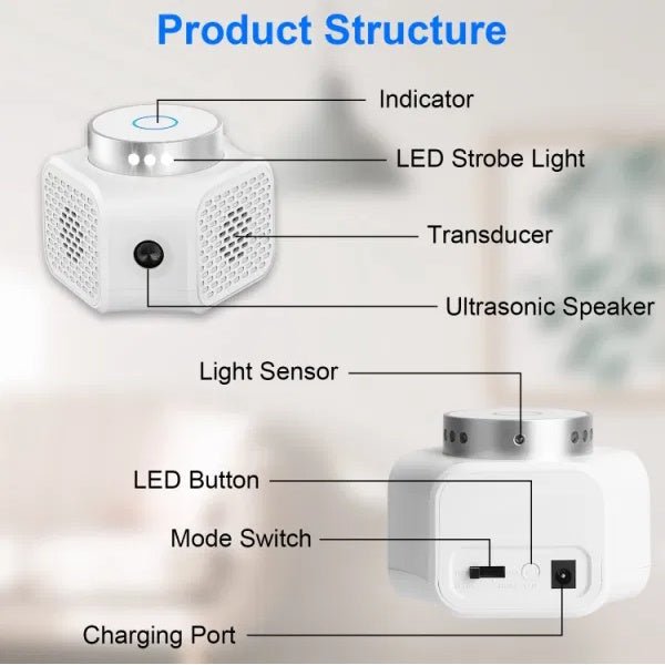 Chasseur de rongeur Contrôle électronique de la souris enfichable pour usage intérieur Rongeur dissuasif avec son ultrasonique - Ivory Deals Market