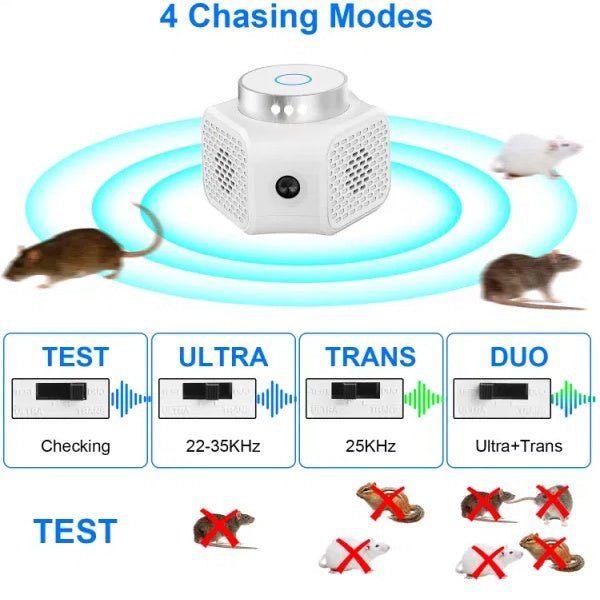 Chasseur de rongeur Contrôle électronique de la souris enfichable pour usage intérieur Rongeur dissuasif avec son ultrasonique - Ivory Deals Market