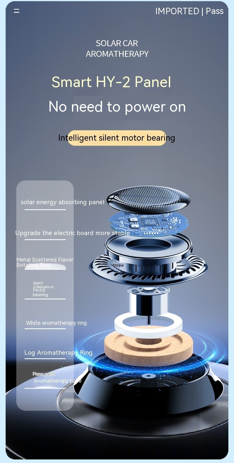 Diffuseur de parfum pour voiture à double anneau rotatif, alimenté par l'énergie solaire, pour purifier l'air - formel - Ivory Deals Market