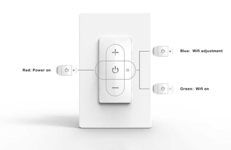 Gradation sans électrode Norme intelligente - Ivory Deals Market