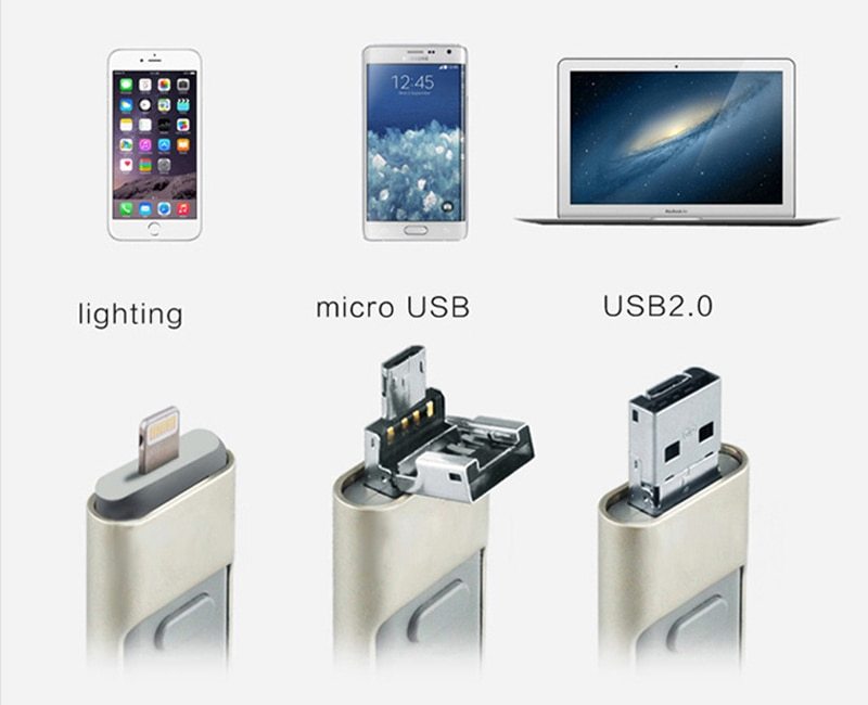 IFlash Lecteur USB pour iPhone, iPad et Android - Ivory Deals Market